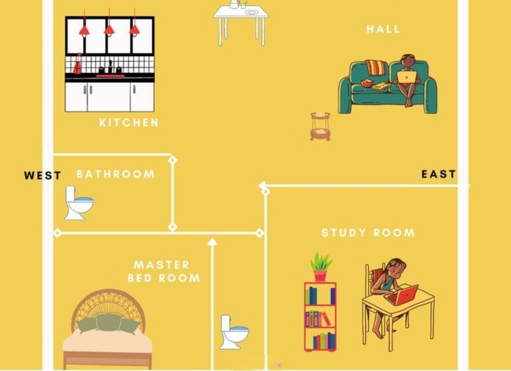 Vastu for Kids’ Room & Study Room
